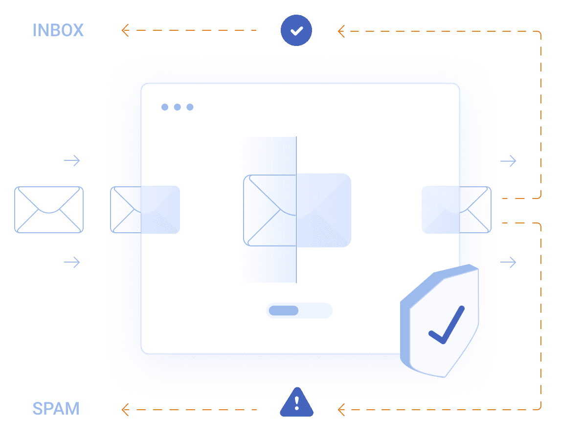 Filtern Sie alle eingehenden E-Mails, bevor sie Ihre Mailbox erreichen
