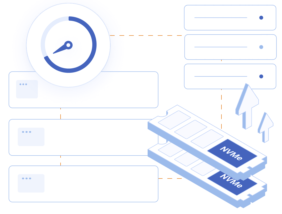 Schweizer Infrastruktur - Hosting Infrastruktur  - Storage Lösung