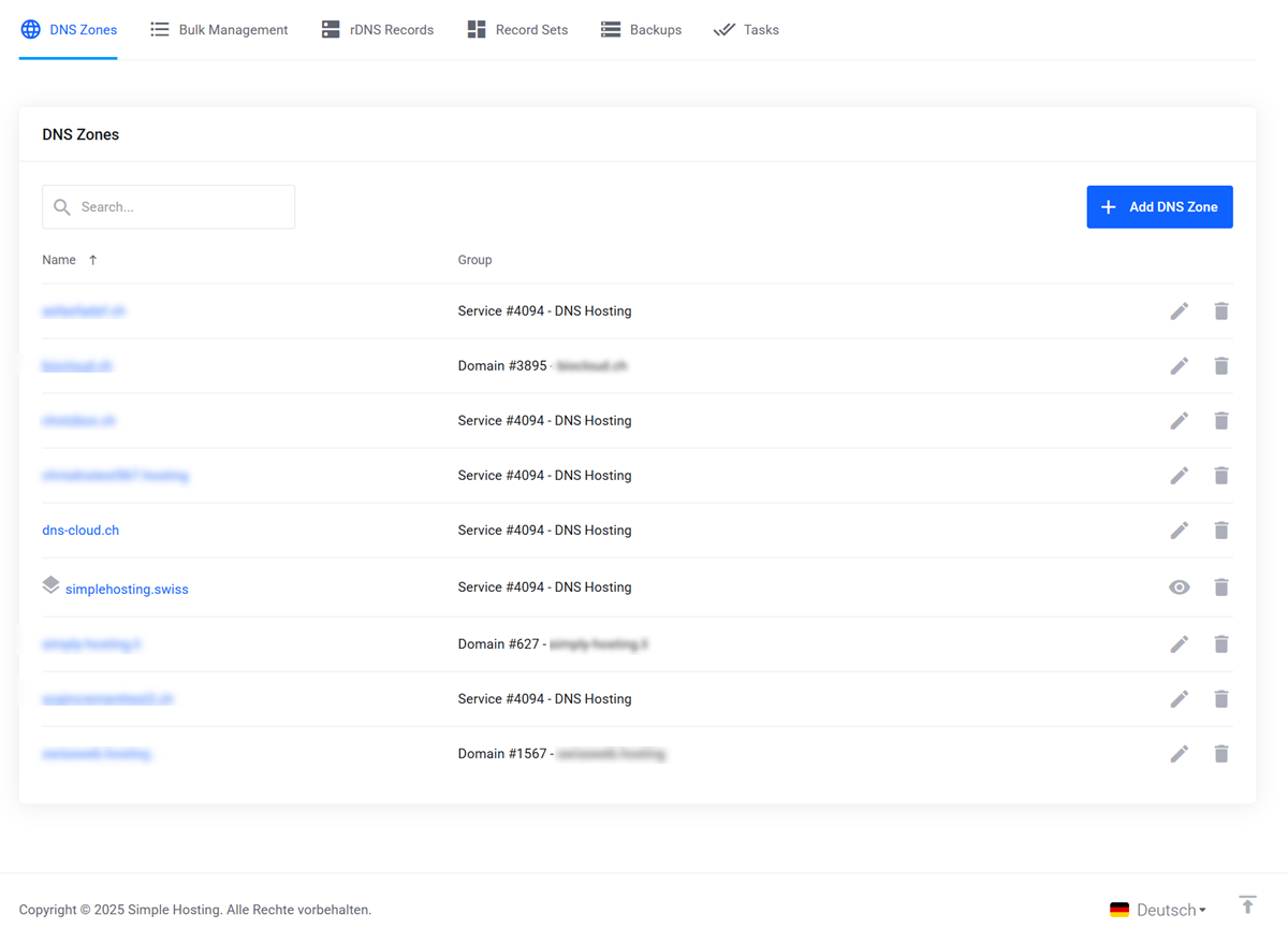 DNS Cloud Hosting - Der Georedundante DNS Dienst - DNS Master und Slave Zonen Übersicht