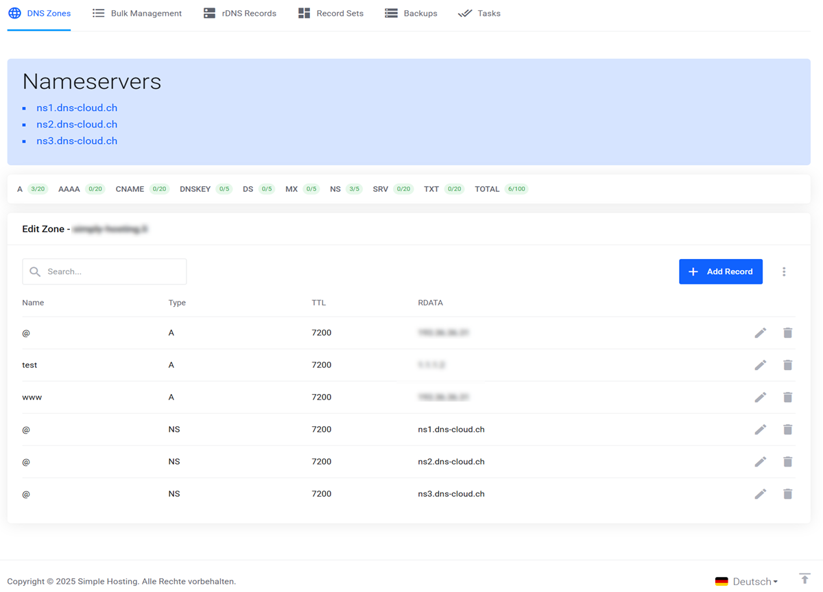 DNS Cloud Hosting - Der Georedundante DNS Dienst - DNS Zonen Records Übersicht