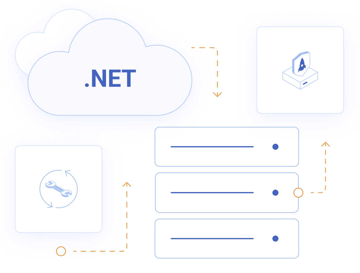 MVMe SSD Windows Webhosting Schweiz: Die schnellsten Abos - Webhosting für .NET & ASP.NET