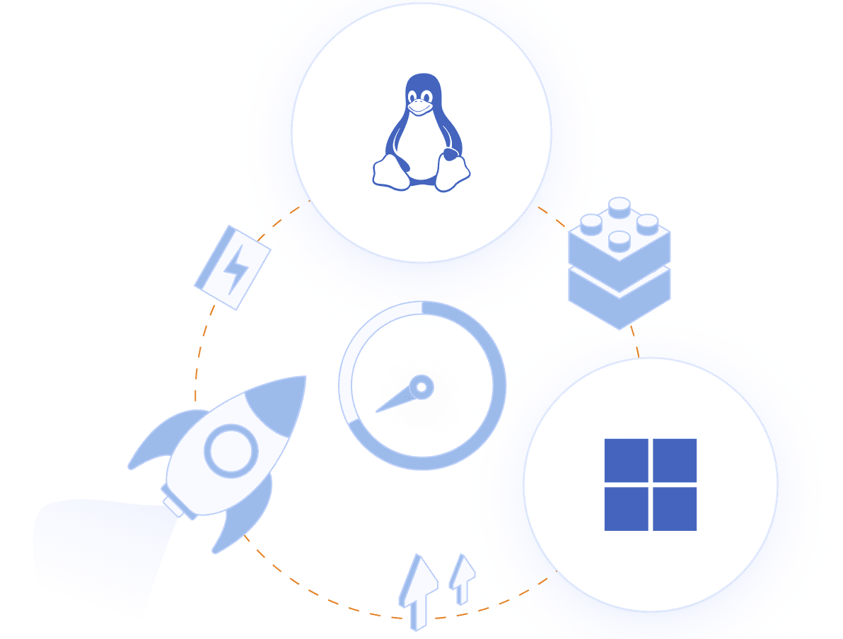 Ihr Schweizer Webhosting Partner - Ihr eigener high-speed  Linux oder Windows Server 