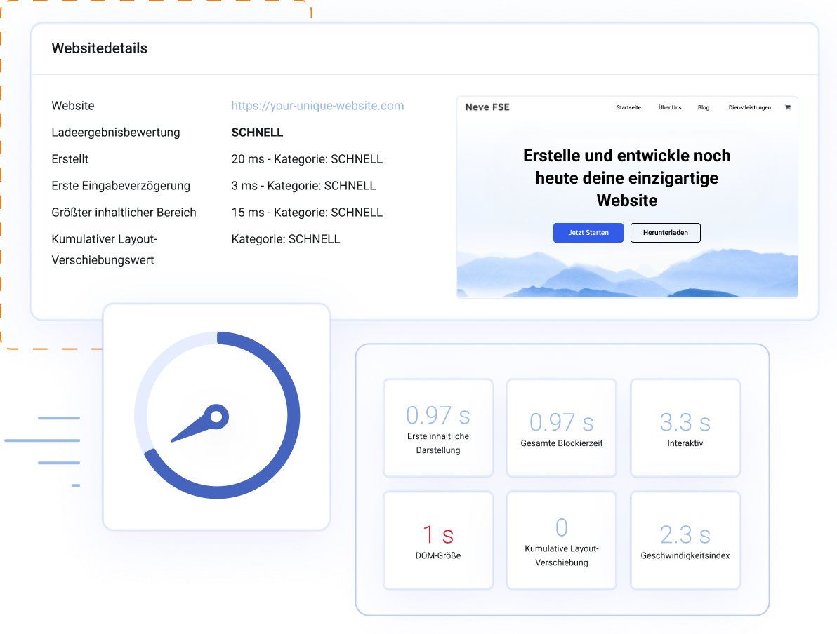 MVMe SSD Windows Webhosting Schweiz: Die schnellsten Abos - Windows Hosting mit blitzschnellen Ladezeiten